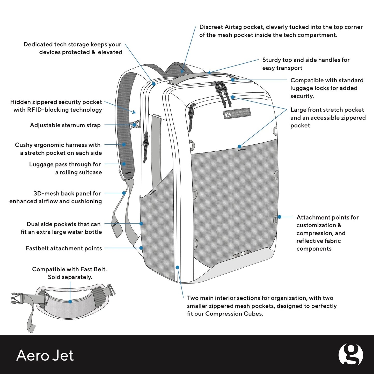 Gossamer Gear Aero Jet