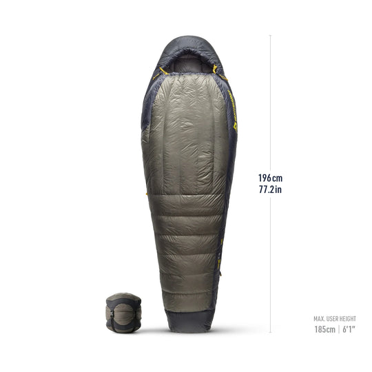 Sea To Summit Spark Pro
