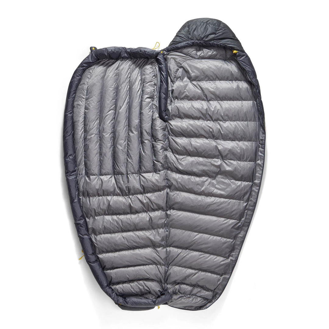 Sea To Summit Spark Pro