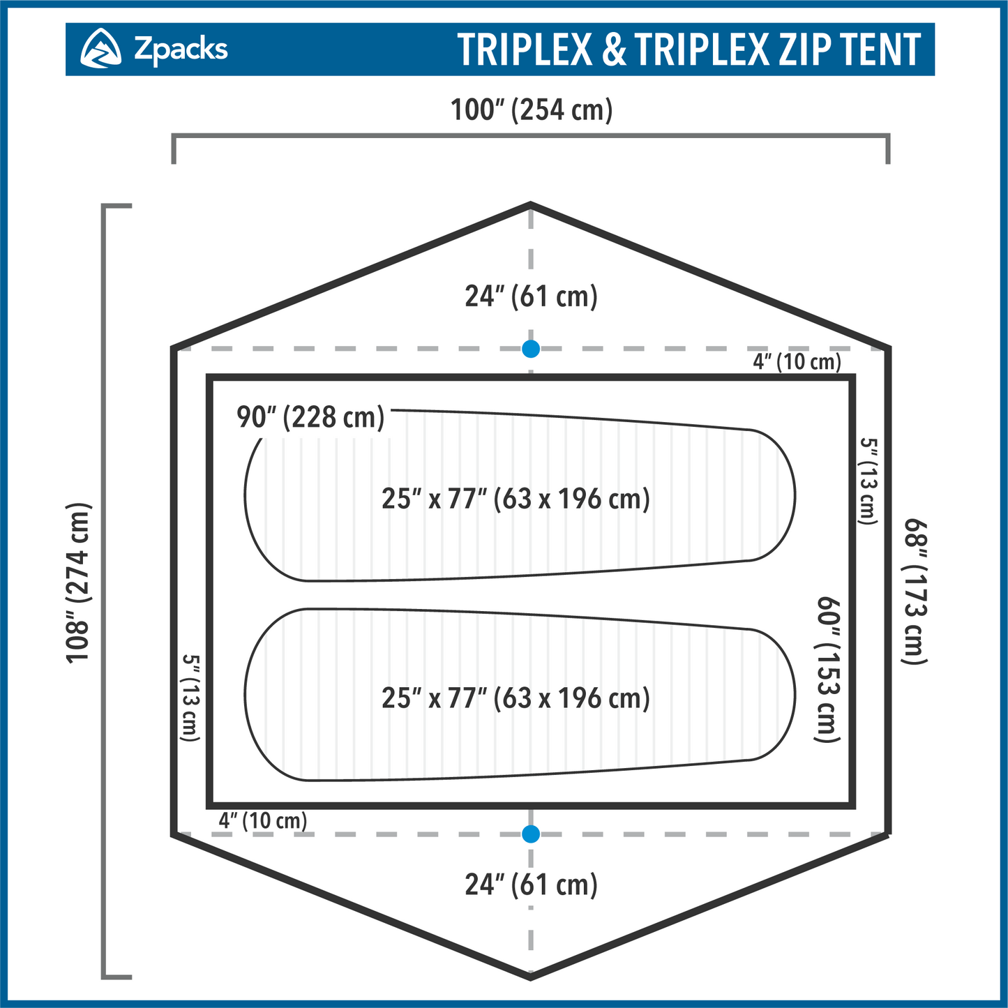 Zpacks Triplex Zip