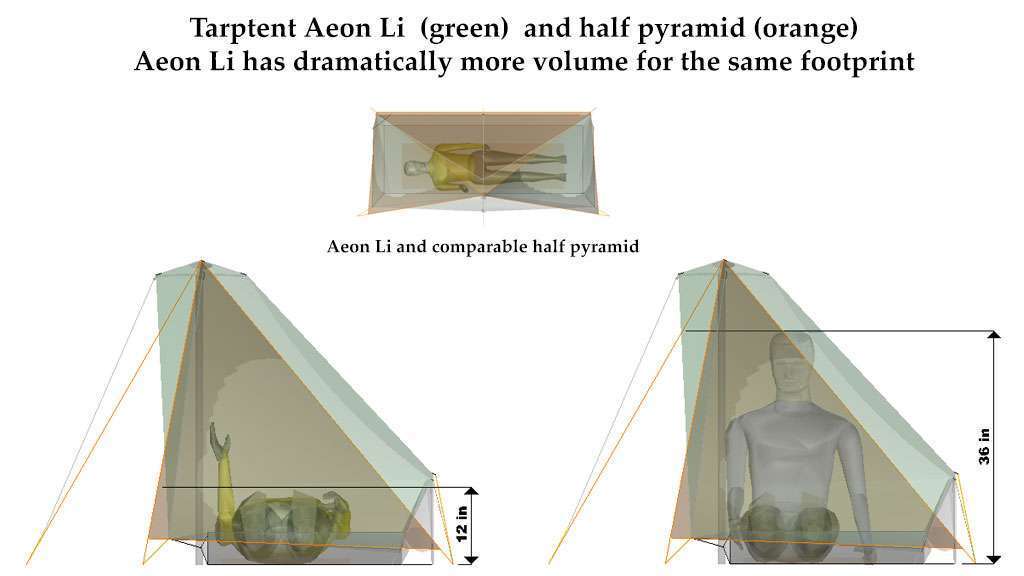 TarpTent  Aeon Li