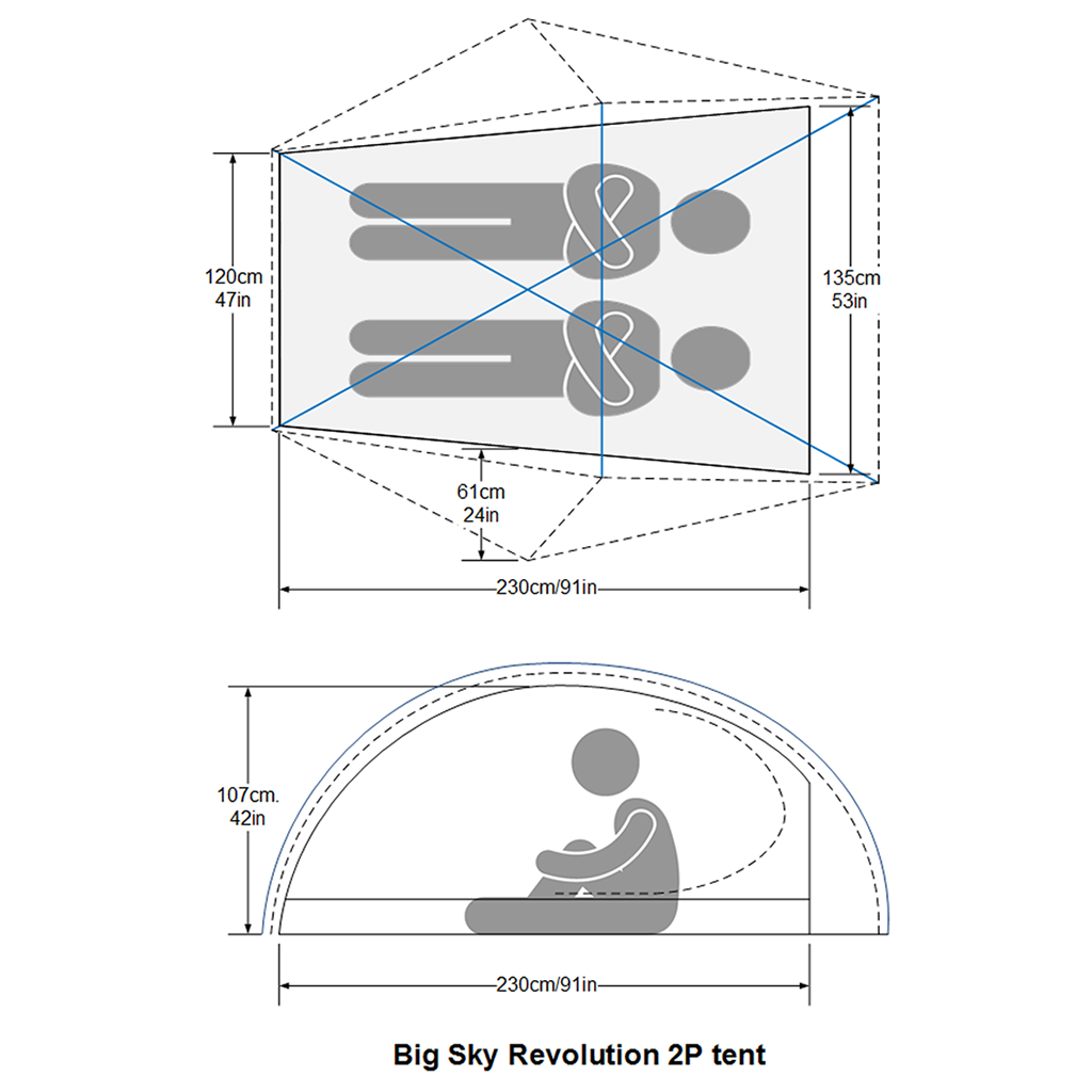 Big Sky Revolution 2P - HikerHaus