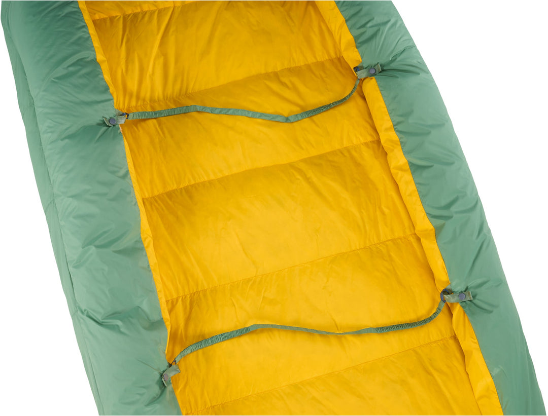 Therm-a-Rest Corus 20F – SynergyLink