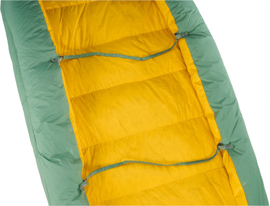Therm-a-Rest Corus 20F – SynergyLink