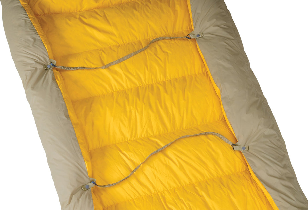 Therm-a-Rest Corus 32F – Galerie 6