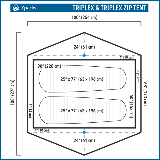Zpacks Triplex Classic
