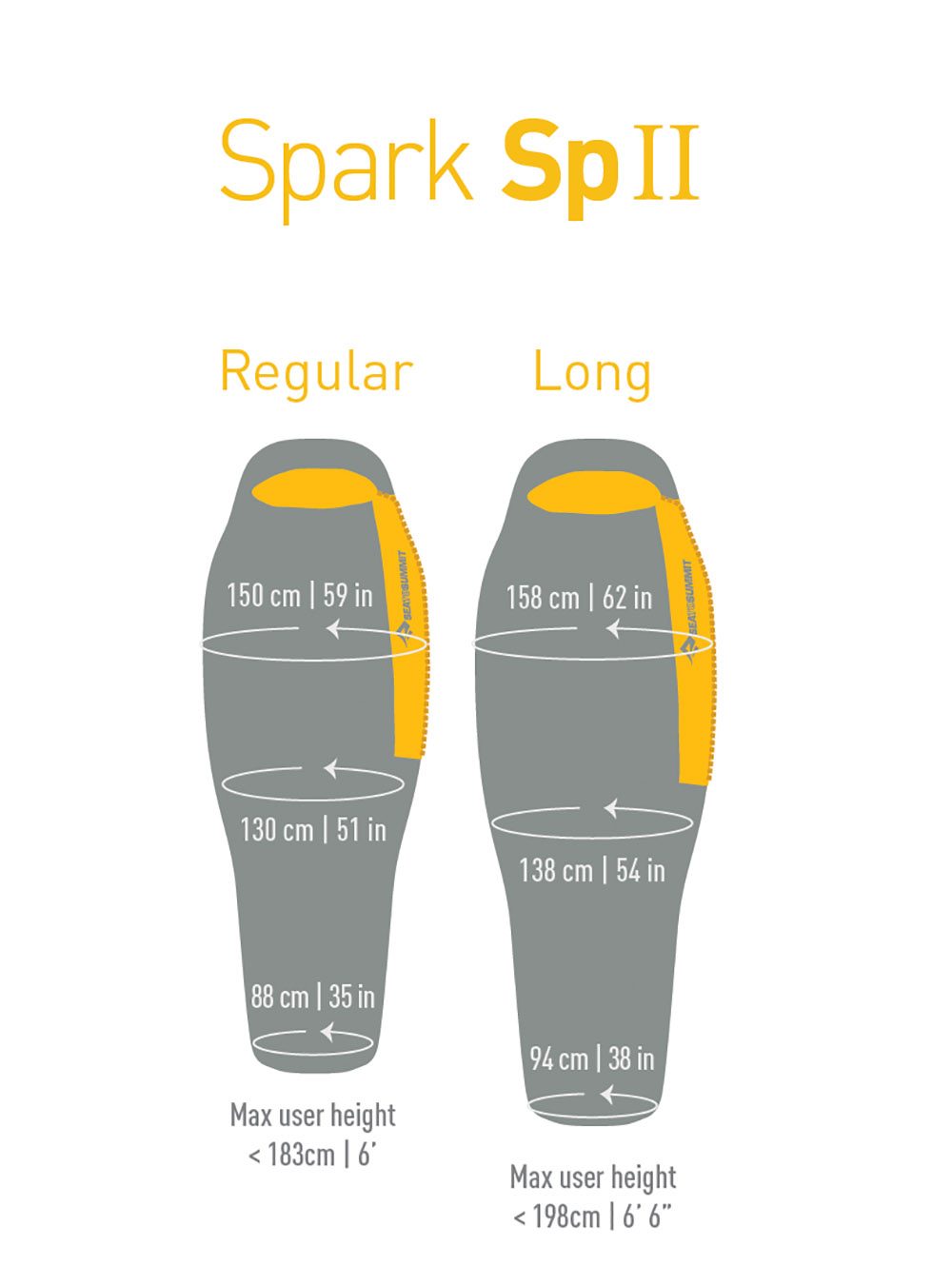 sea to summit schlafsack spark 2 Sea To Summit Spark SpII – HikerHaus
