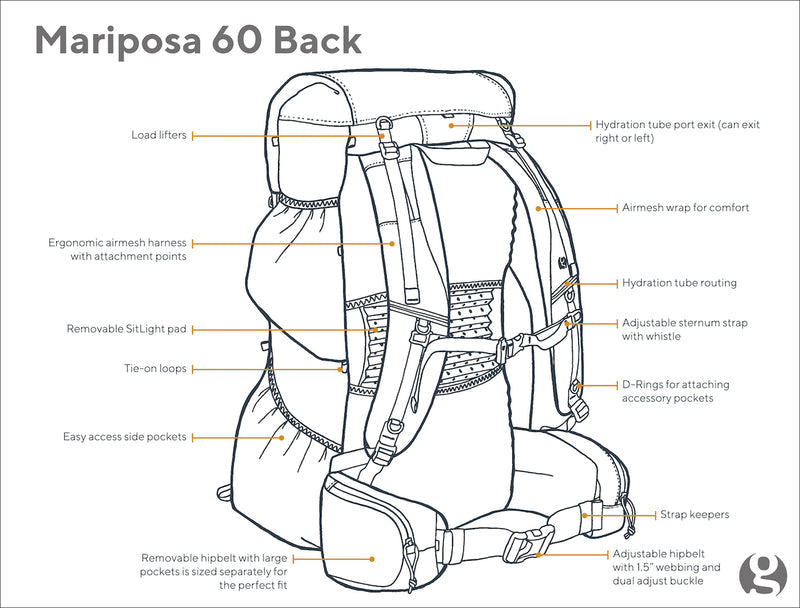 Gossamer Gear Mariposa 60 - HikerHaus