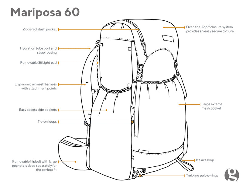 Gossamer Gear Mariposa 60 - HikerHaus