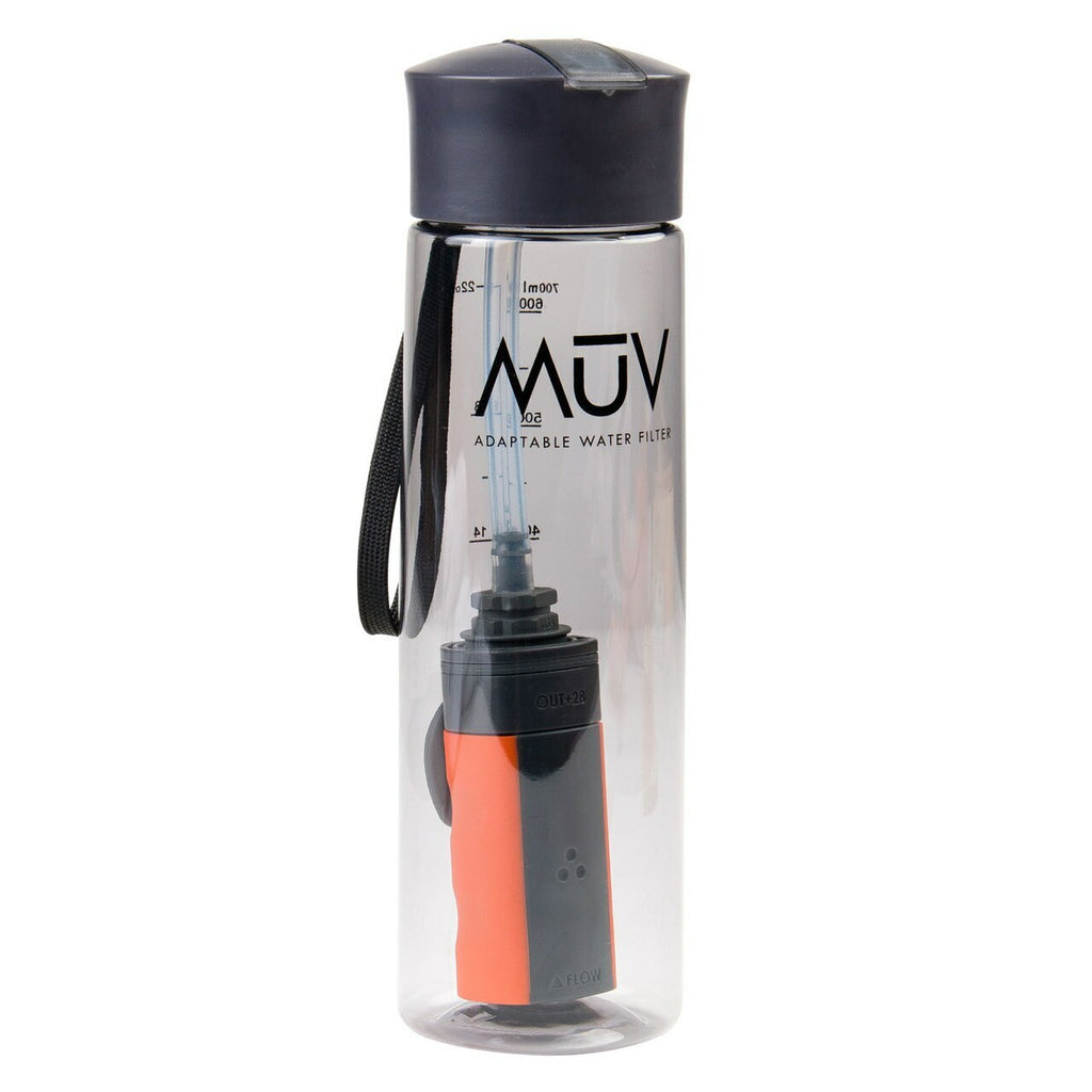HydroBlu MUV Nomad Wasserflasche mit Filter - HikerHaus