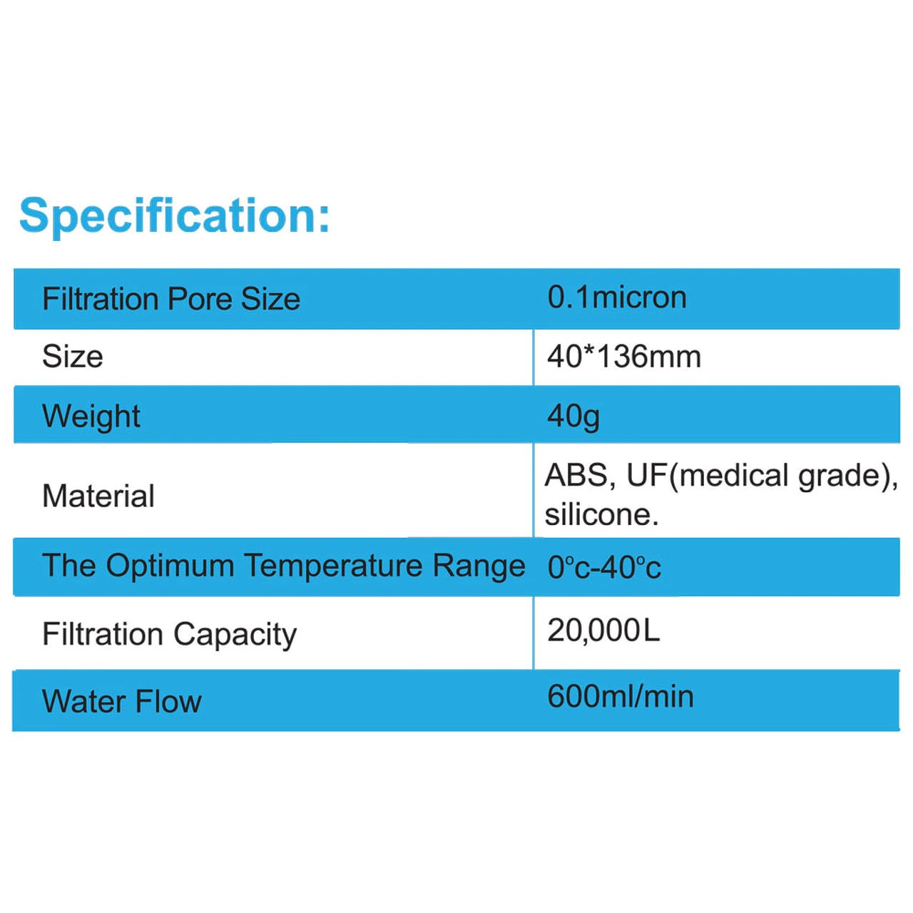 HydroBlu Versa Flow Wasserfilter - HikerHaus