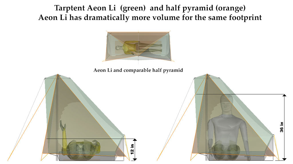 TarpTent  Aeon Li 1- Personen Zelt - HikerHaus